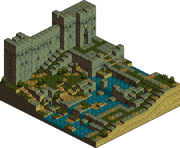 Champ de bataille : Coritanae Keep
